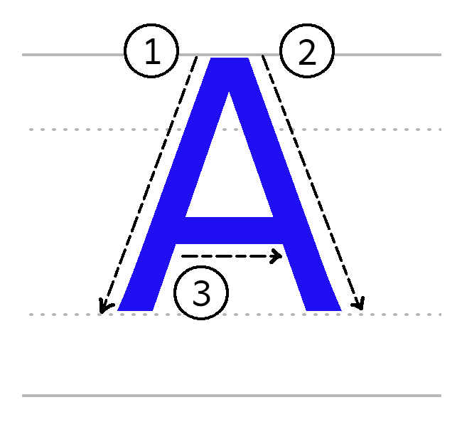 A
