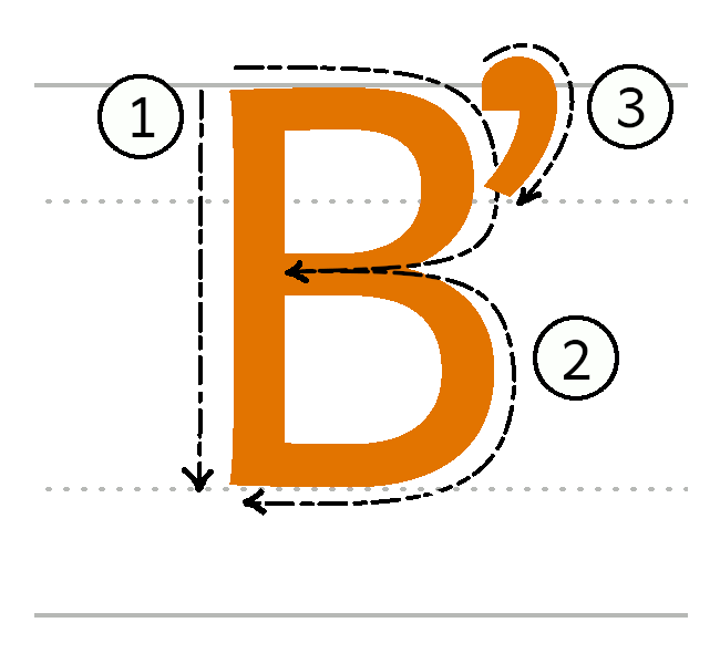 Bʼ