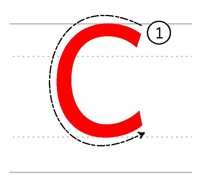 C