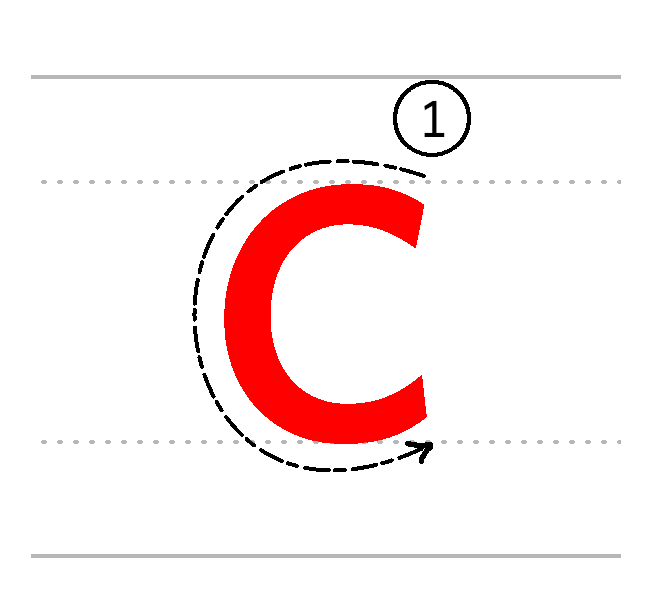 c