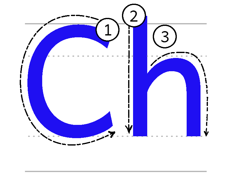 Ch