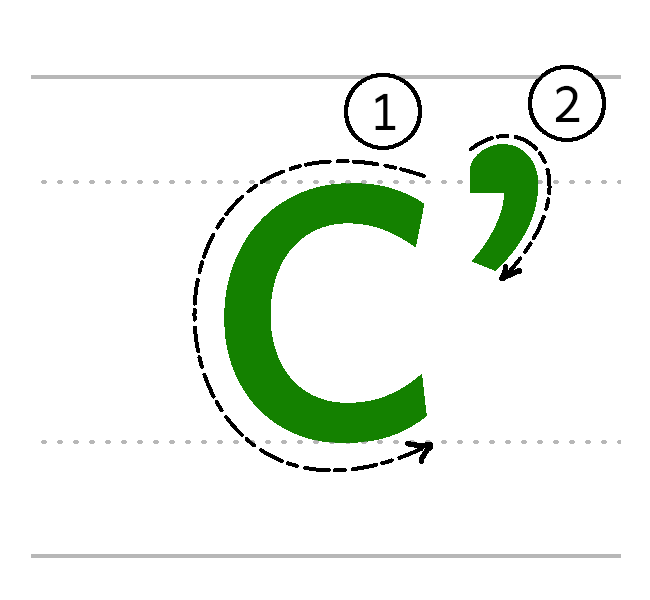 cʼ