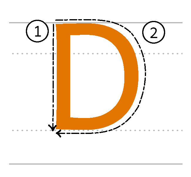 D