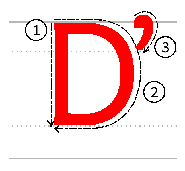 Dʼ