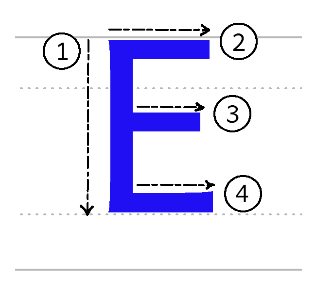 E
