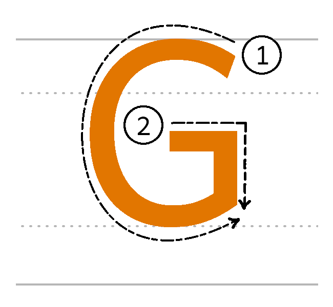 G