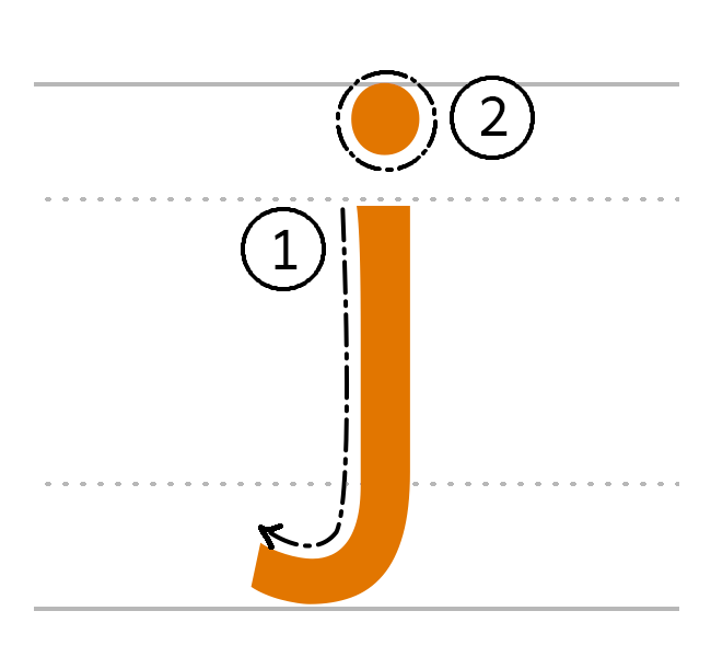 j