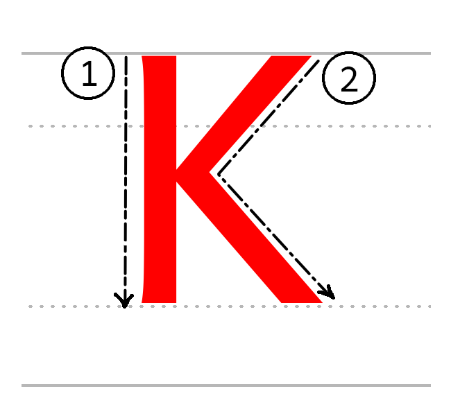 K