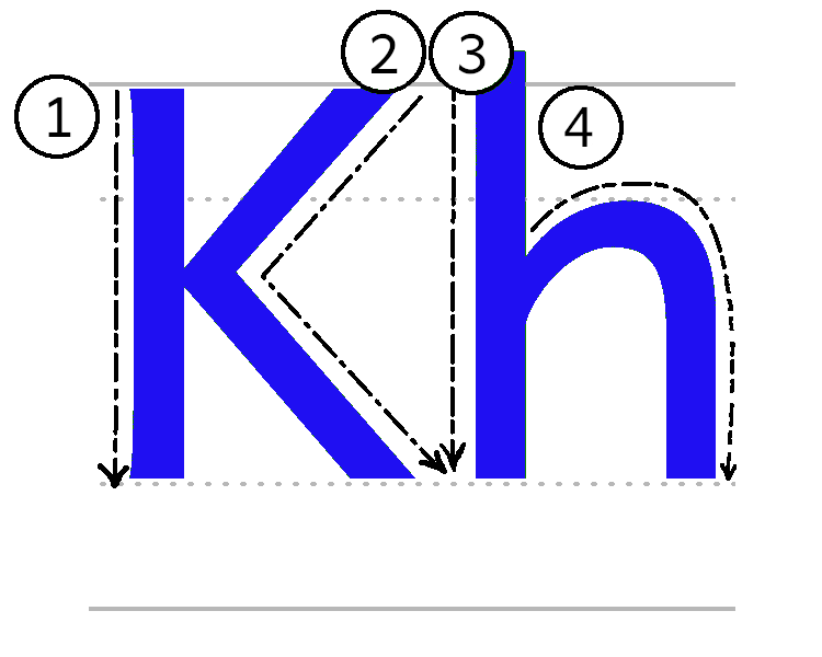 Kh
