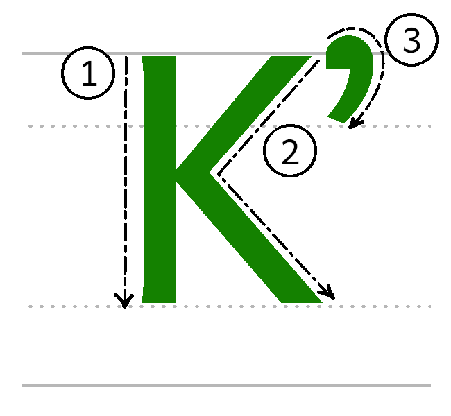 Kʼ