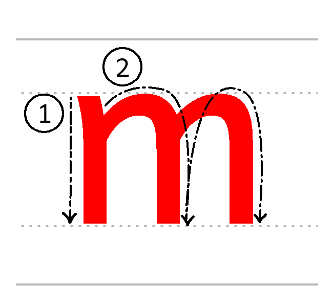 m