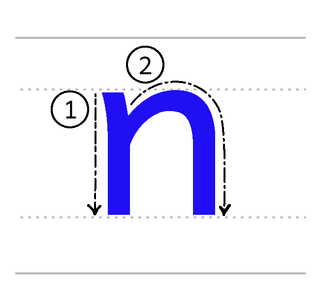 n