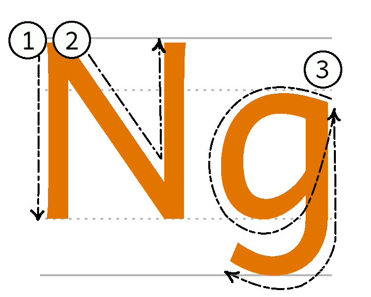 Ng