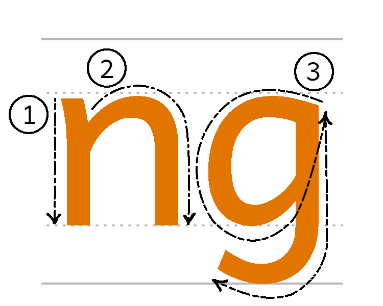 ng