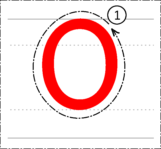 O