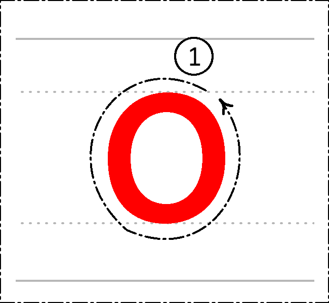 o