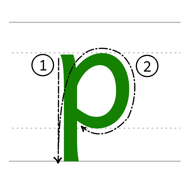 p