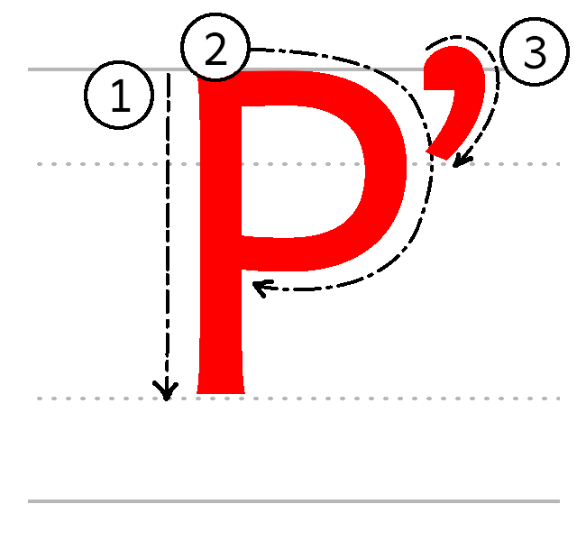 Pʼ