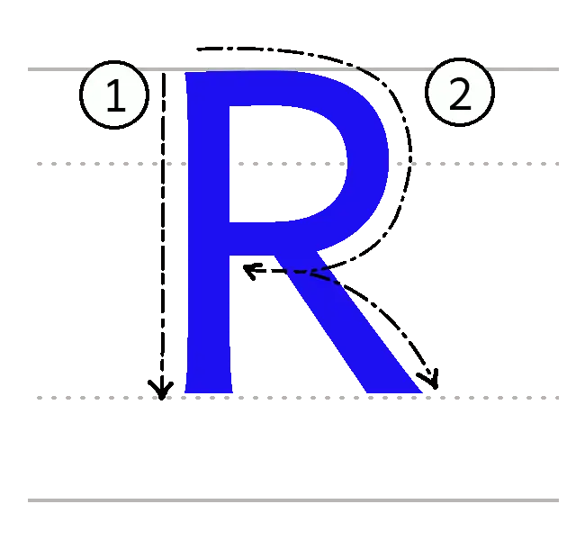 R