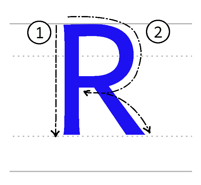 R