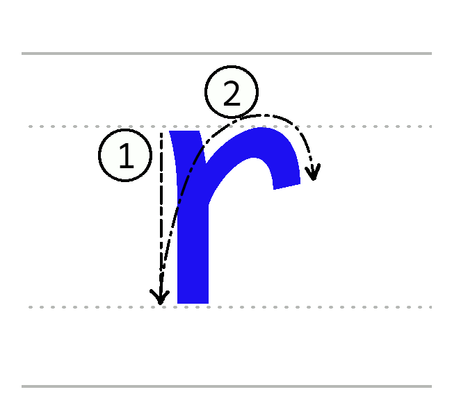 r