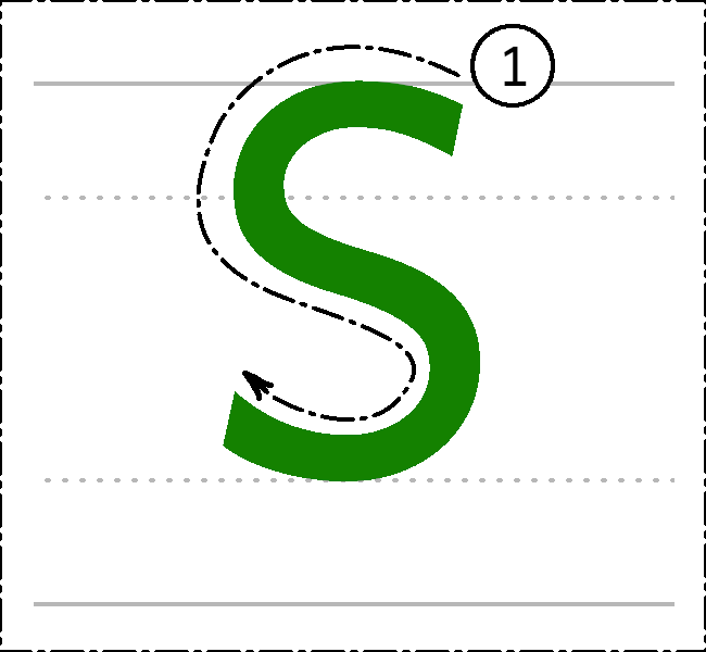 S