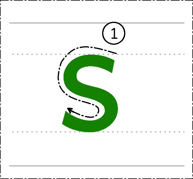 s