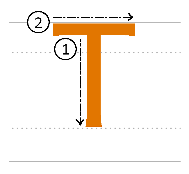 T