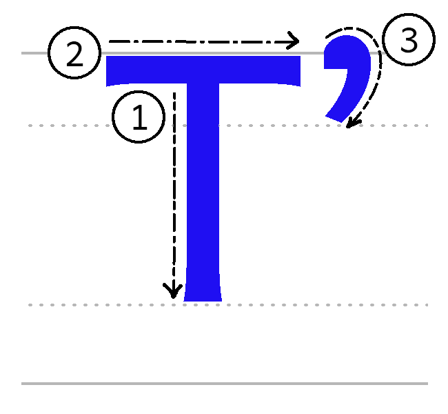Tʼ