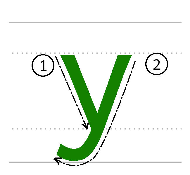 y