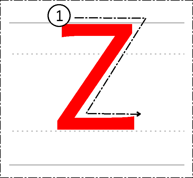 Z