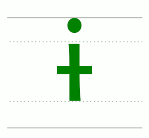 ɨ