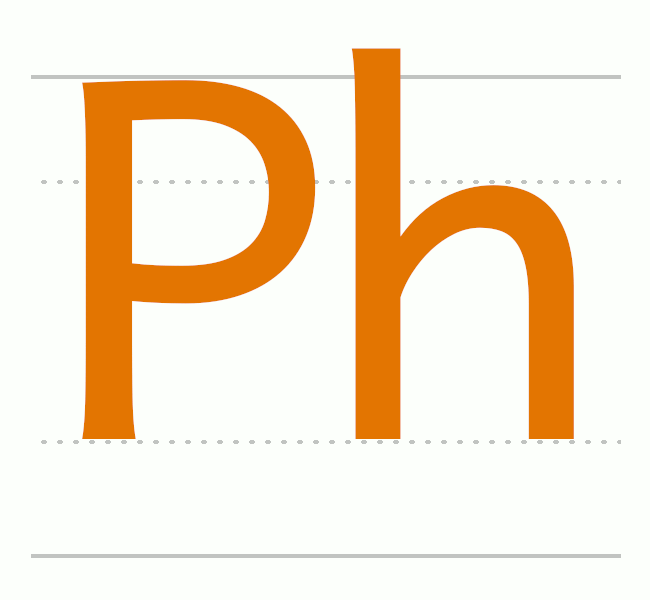 Ph