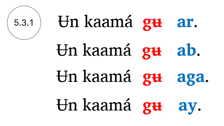 5.3.1 Nabʼáatíne 5.3.1 Nabʼáatíne