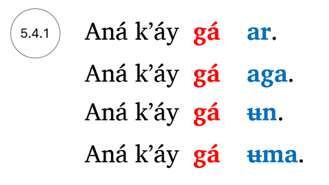 5.4.1 Nabʼáatíne