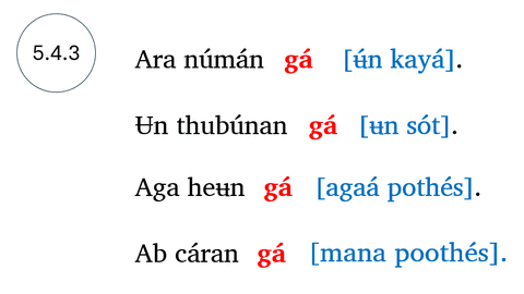 5.4.3 Nabʼáatíne